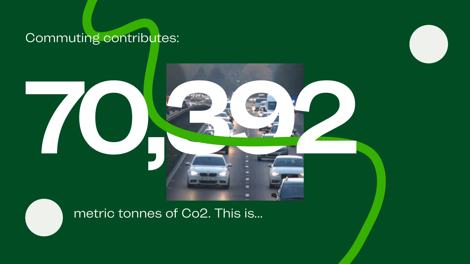 Animated frame on dark green reading Commuting contributes 70,392 metric tonnes of CO2